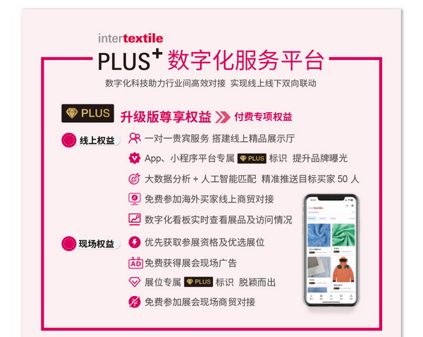 拓展多元市場(chǎng),2023大灣區(qū)intertextile面輔料展光耀起航!