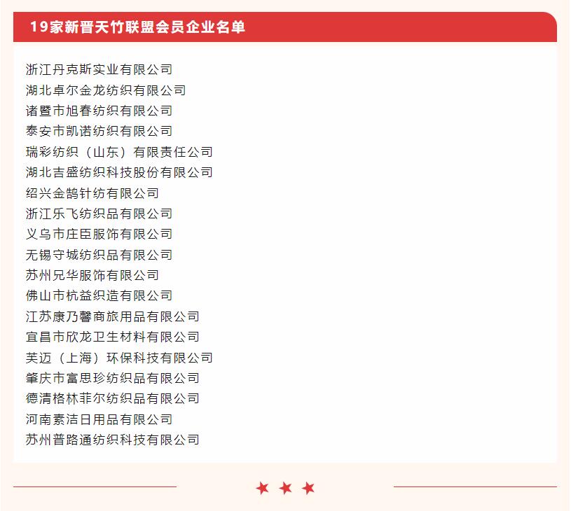 天竹聯(lián)盟再次擴(kuò)容，新增理事單位21家會(huì)員單位19家