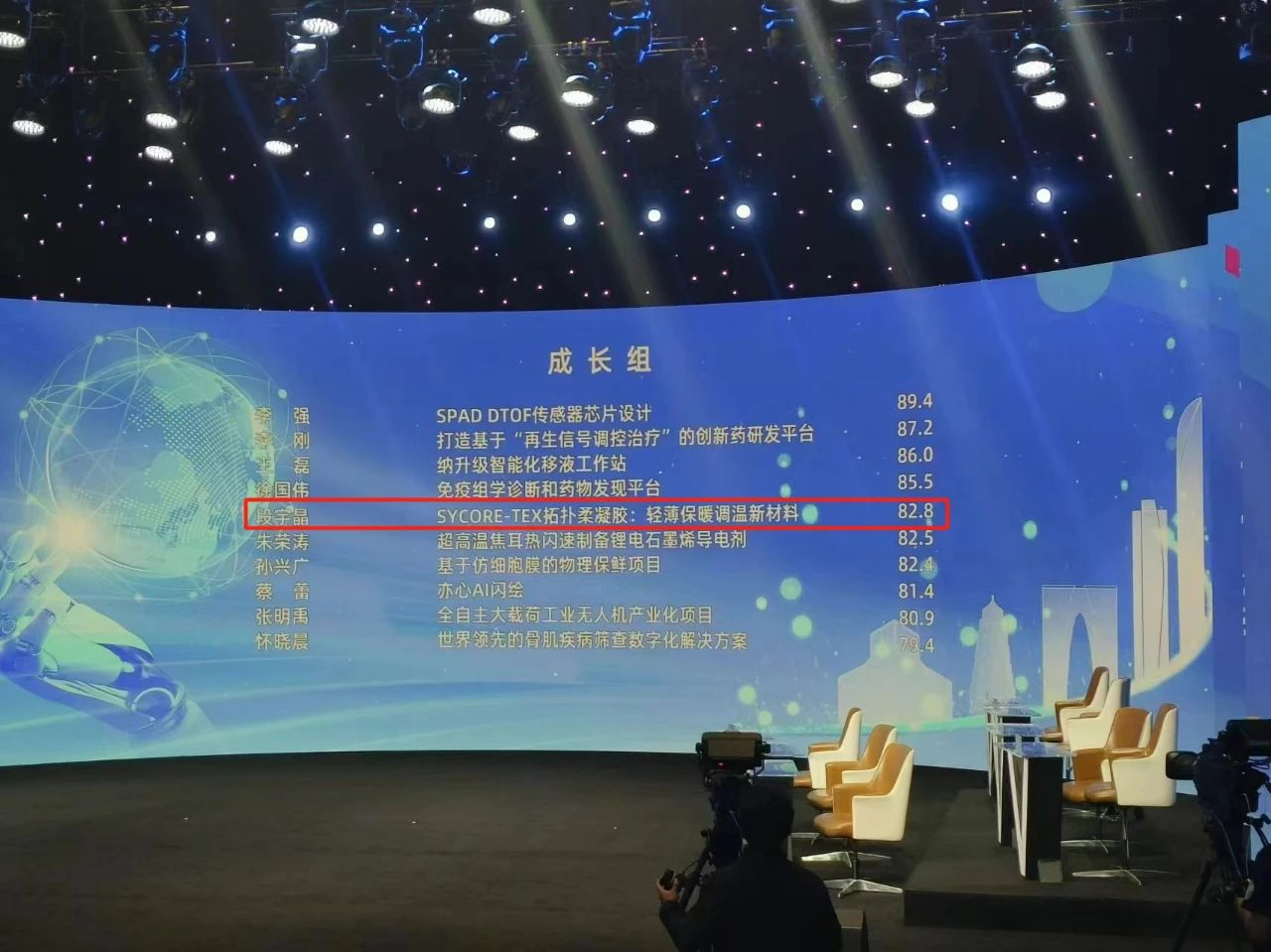 “贏在蘇州·創(chuàng)贏未來”國際創(chuàng)客大賽收官,中科海勢再獲佳績