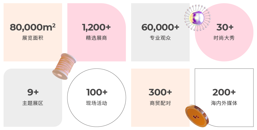 Fashion Source時尚之源深圳展:全方位升級,塑造時尚新生態