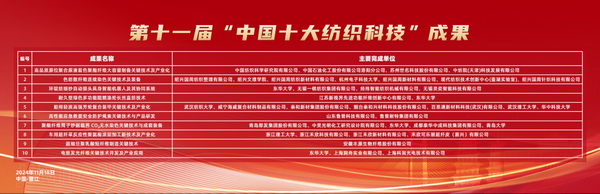 智匯紡織 創(chuàng)見未來,2024中國紡織科技成果對接峰會暨第十一屆“中國十大紡織科技”成果發(fā)布會成功舉辦