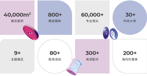 3 月必赴!第 30 屆時尚之源深圳展 + ODF原創時裝周,解鎖潮流密碼與商機寶藏