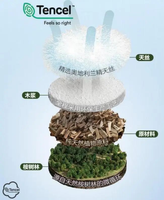 提前鎖定下一輪內褲爆品風口！櫻姿娜第三代鉑金蠶絲褲即將登陸潮汕服博會