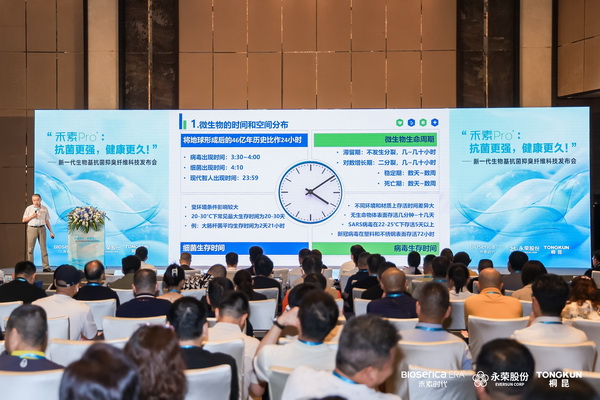 &ldquo;禾素Pro&reg;：抗菌更強，健康更久！&rdquo;&mdash;&mdash;新一代生物基抗菌抑臭纖維科技發(fā)布會在滬舉行