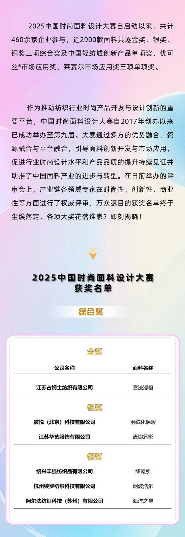 重磅出爐！2025中國時尚面料設(shè)計大賽獲獎名單