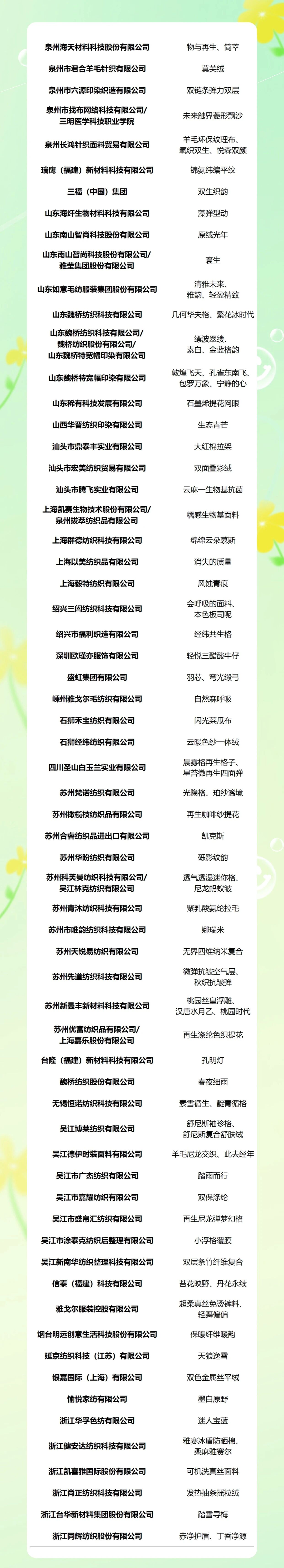 重磅!2025第八屆中國生態環保面料設計大賽獲獎名單正式揭曉!