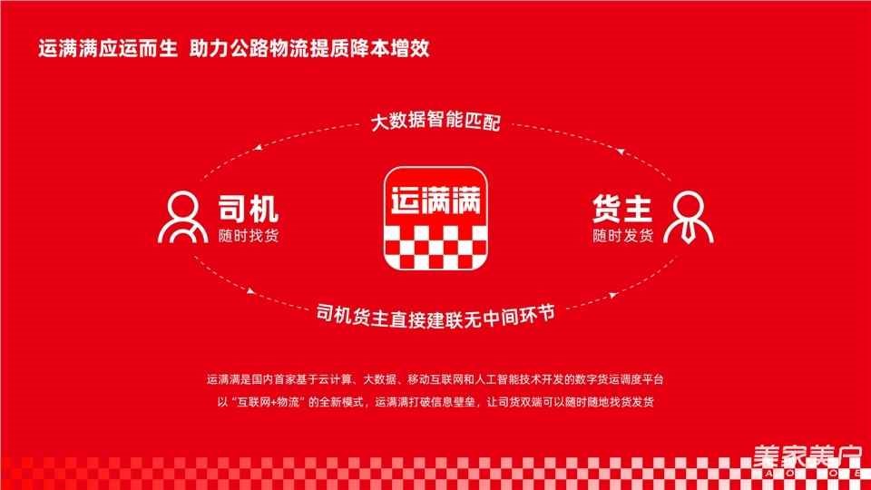運滿滿亮相SG-2026第十三屆北京國際智能服裝服飾產業大會，數字貨運平臺賦能服裝供應鏈